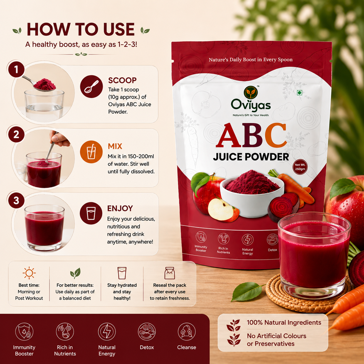 ABC Juice Powder