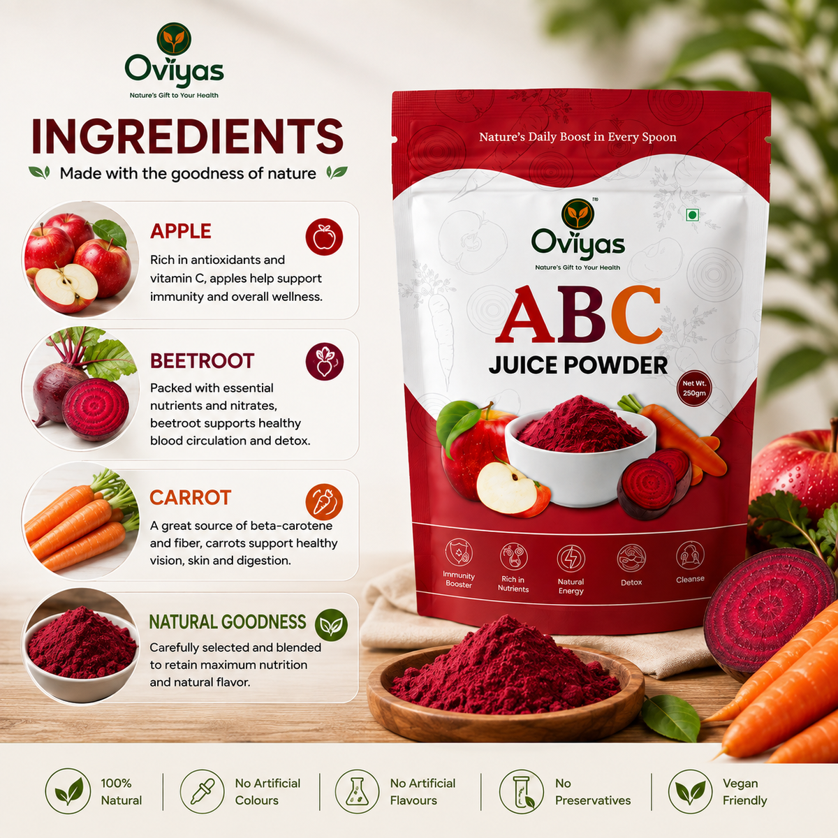 ABC Juice Powder