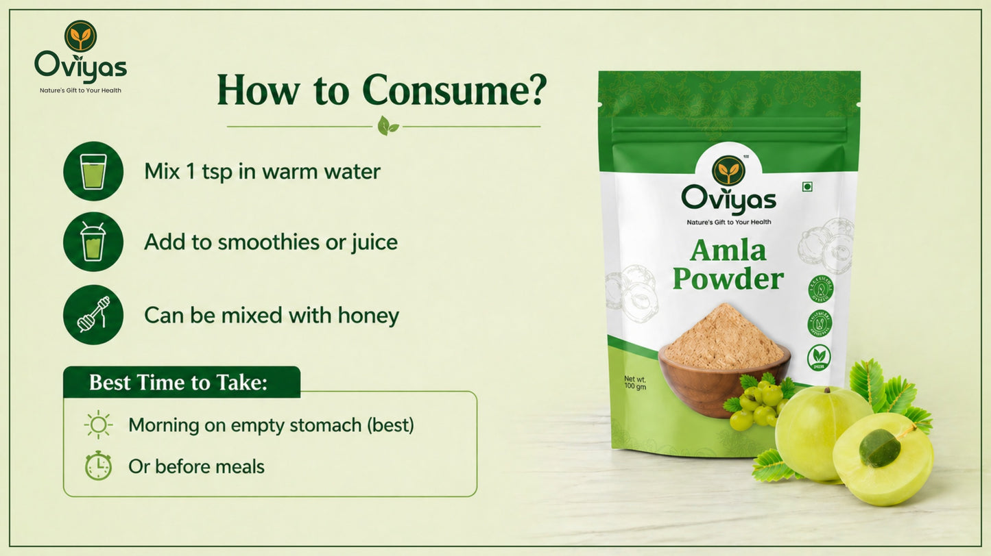 Amla Powder
