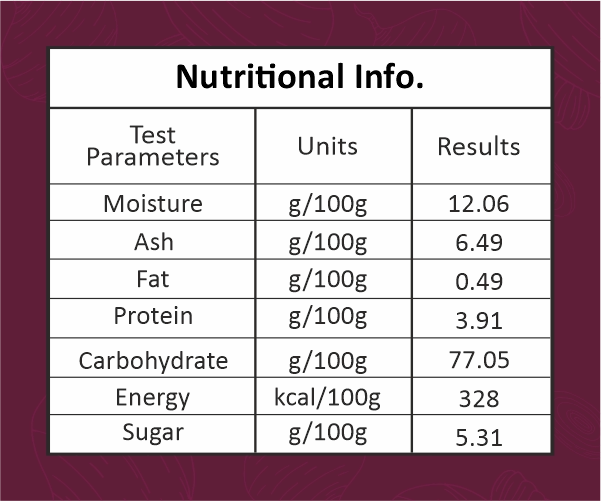 beetroot nutritional value per 100g