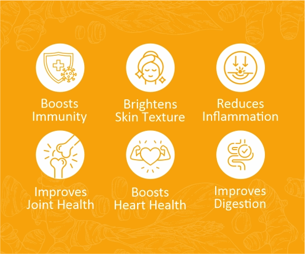 lakadong haldi powder