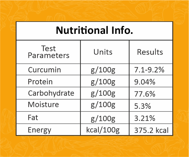 organic lakadong turmeric